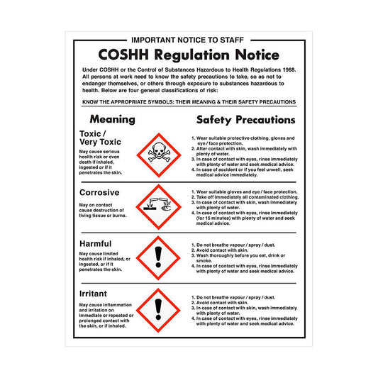 Mileta Warning Sign Self Adhesive Vinyl - Cleaning Chemicals 15 x 20cm